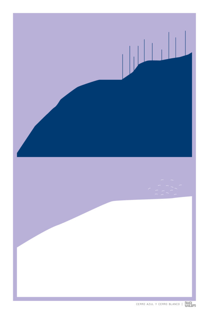 Cerro Azul y Cerro Blanco